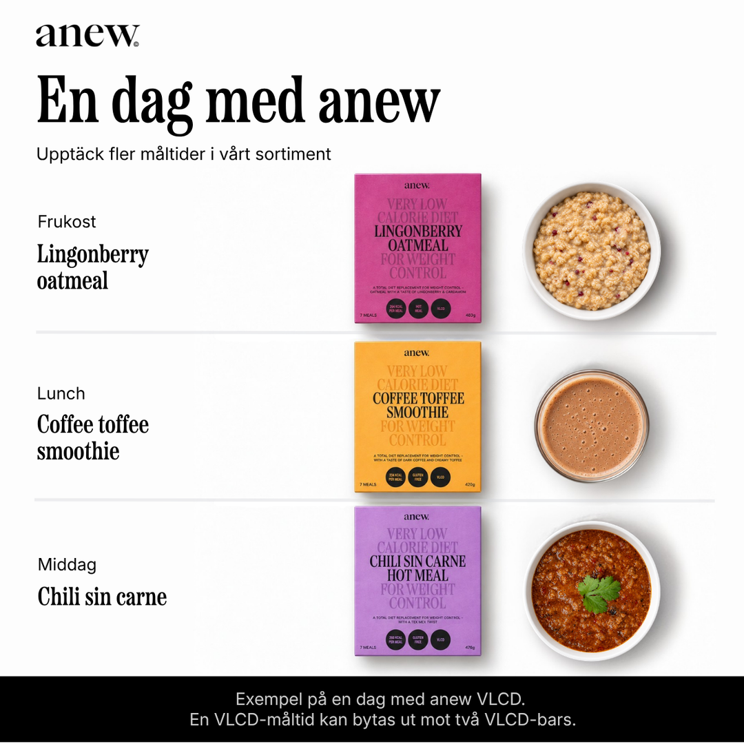 Anew VLCD Coffee Toffee Smoothie